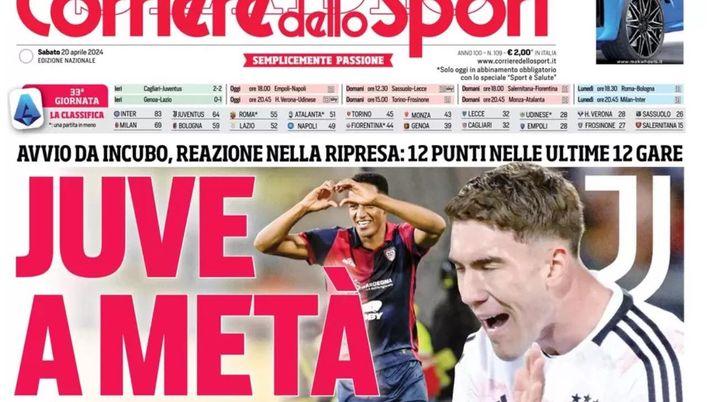 prima pagina corriere dello sport oggi