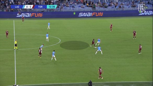 Sotto la lente: Lazio-Torino- immagine 5