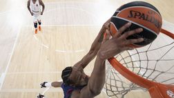 Barcellona-Baskonia: lo streaming gratis del match
