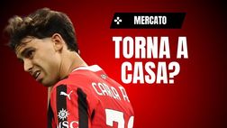 Calciomercato Milan, Joao Felix torna a casa? Trattativa con il Benfica: le ultime