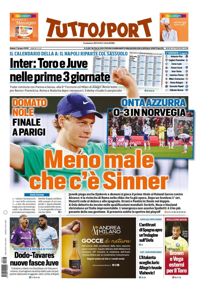 Prima Pagina Tuttosport 7 giugno