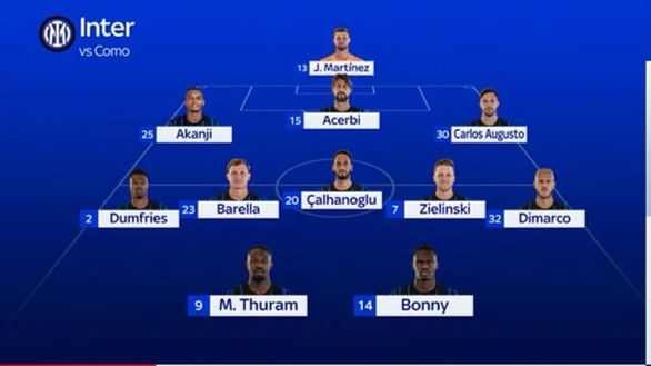 Sky – Inter-Como, le probabili formazioni: sciolto il dubbio dietro. In attacco possibile novità- immagine 2