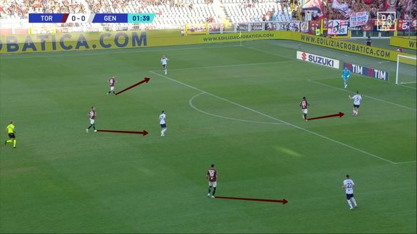 Sotto la lente: Torino-Genoa- immagine 2