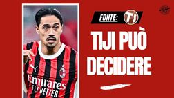 Derby Milan-Inter, Reijnders sfida Barella: il successo passa anche da loro