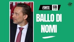 Panchina Milan, D’Amico fa due nomi. Il candidato di Furlani …
