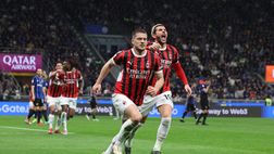 Milan, i Luka non mancano mai: dopo Romero e Jovic, l’idea Modric