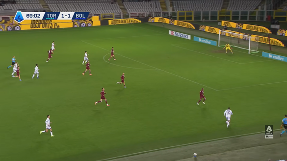 Torino-Bologna 1-2, l’analisi dei gol: Marianucci cade nella finta di Castro- immagine 10