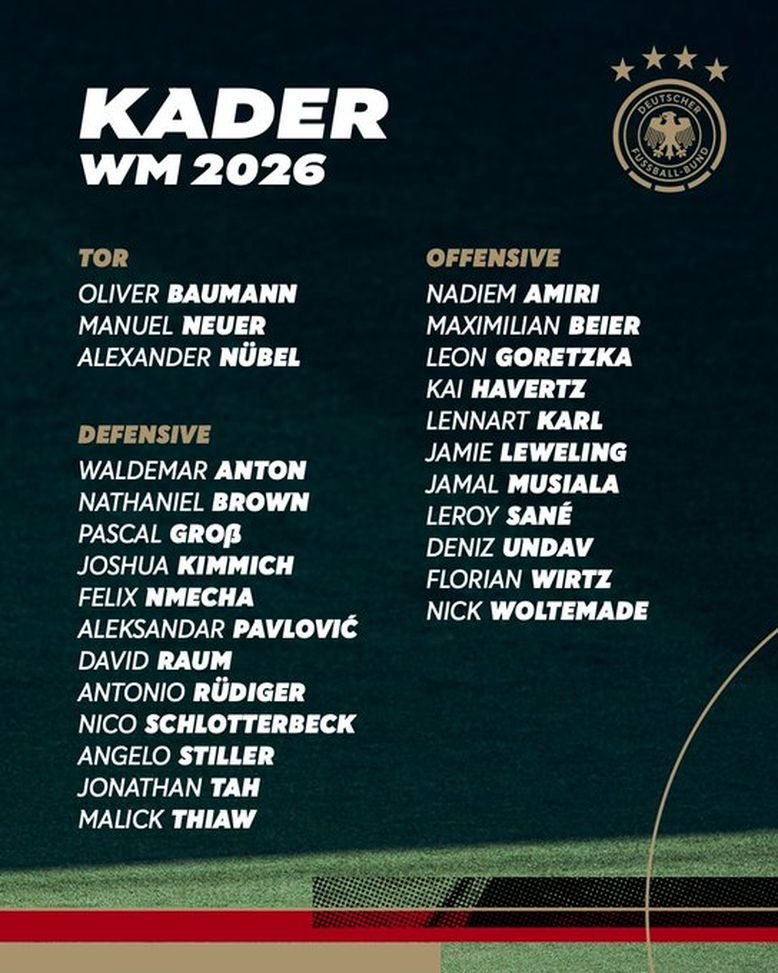 UFFICIALE – Niente Mondiale per Bisseck: ecco i convocati di Nagelsmann- immagine 4