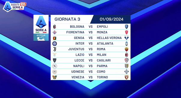 Ecco il calendario della nuova Serie A 2024-25, dalla 1a alla 38a: quando i derby e Juve-Napoli- immagine 4