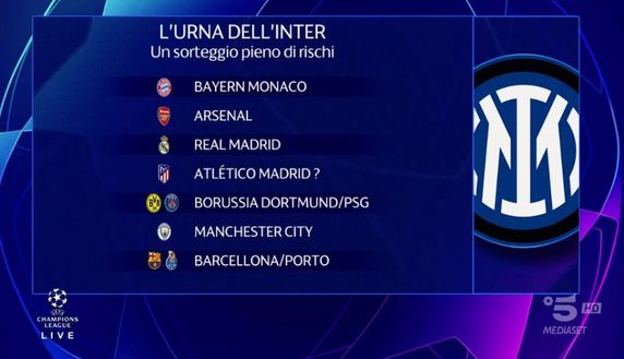 Champions, le possibili avversarie dell’Inter agli ottavi. Cosa sapere verso il sorteggio- immagine 3