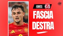 Calciomercato Milan, arriva Pubill? Costo accessibile, caratteristiche uniche
