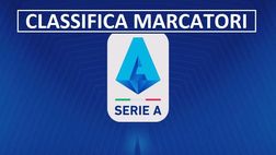 Marcatori Serie A – Kean all’inseguimento di Retegui