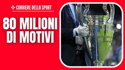 Milan, la Champions League è fondamentale: ecco 80 milioni di motivi