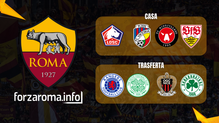 Sorteggi Europa League: la Roma pesca Lille, Rangers, Plzen, Celtic e Stoccarda - immagine 1