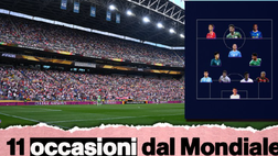 Calciomercato, undici occasioni dal Mondiale per Club | VIDEO