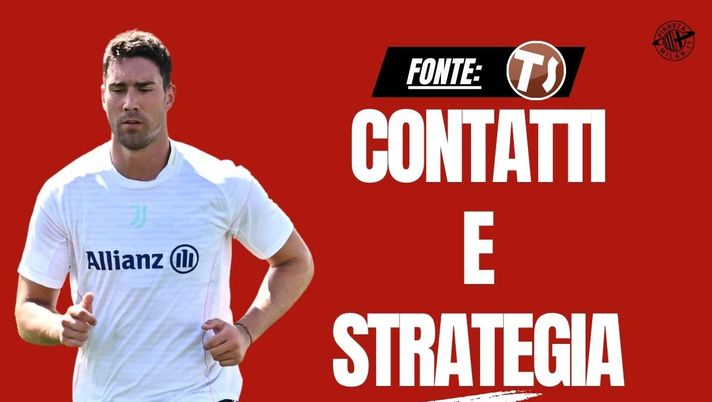 Calciomercato Milan, Vlahovic non il primo nome: la strategia rossonera