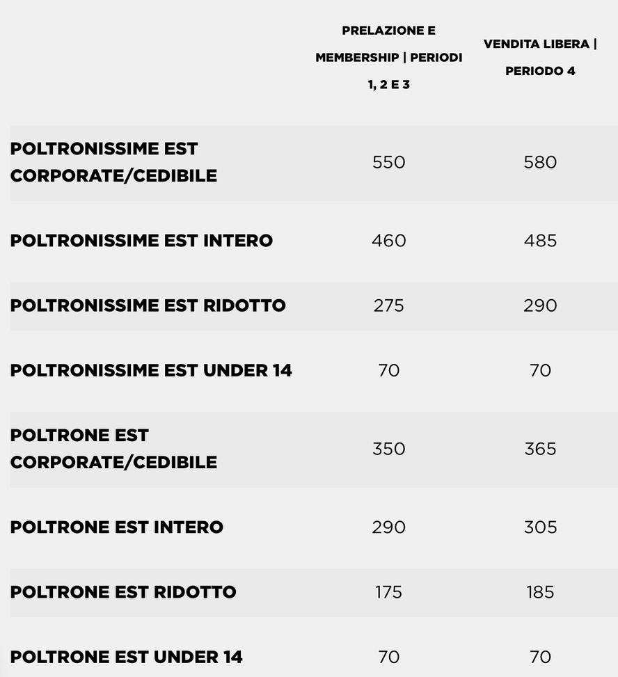 Abbonamenti Verona, via alla campagna 2025-2026- immagine 2