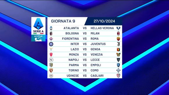 SERIE A | Calendario Lazio: derby, big match, dettagli – FOTO - immagine 32
