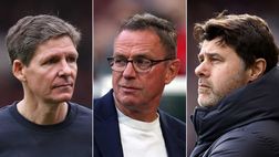 Milan, le Top News della mattina: Glasner o Pochettino? La deadline per Rangnick. Ibra, salta l’idea Slot