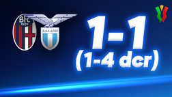 Lazio chirurgica dal dischetto: i tiri di rigore regalano la semifinale di Coppa Italia