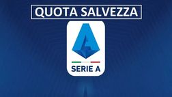 Serie A – L’attuale quota salvezza è la più bassa della storia!