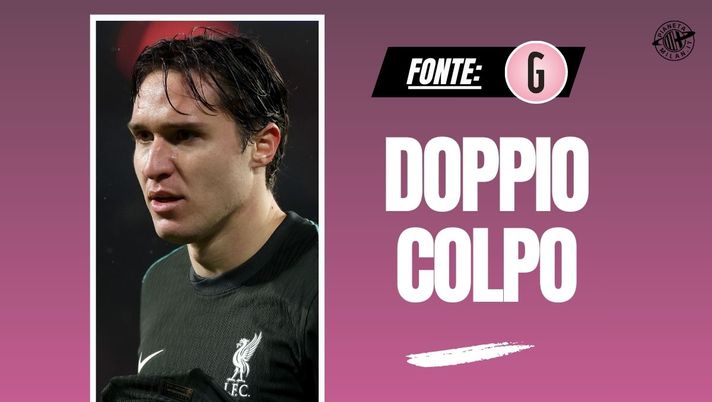 Calciomercato Milan, Chiesa più Orsolini? Costi e occasioni