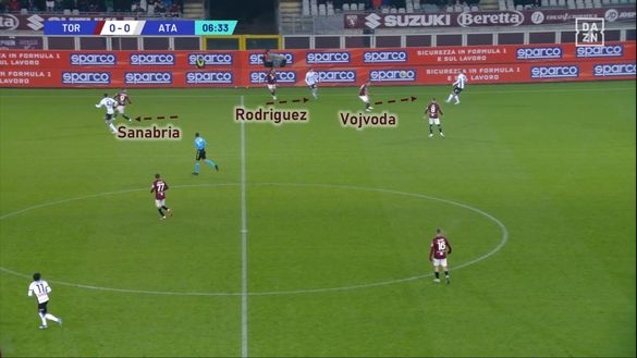 Sotto la lente: Torino-Atlanata- immagine 12