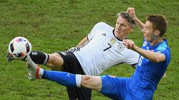 Slovacchia-Germania, statistiche e precedenti tra le due Nazionali