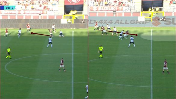 Sotto la lente: Torino-Cagliari- immagine 7