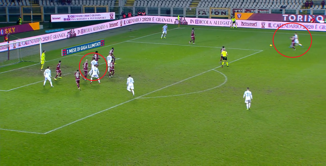 L’analisi dei gol di Torino-Spal 1-2: difesa in bambola dopo il rosso a Bremer- immagine 8