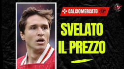 Calciomercato Milan, forte interesse per Chiesa: ecco la richiesta. In uscita …