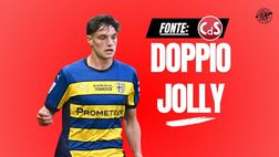 Calciomercato Milan, Leoni: assalto pronto! In mano due jolly: le ultime