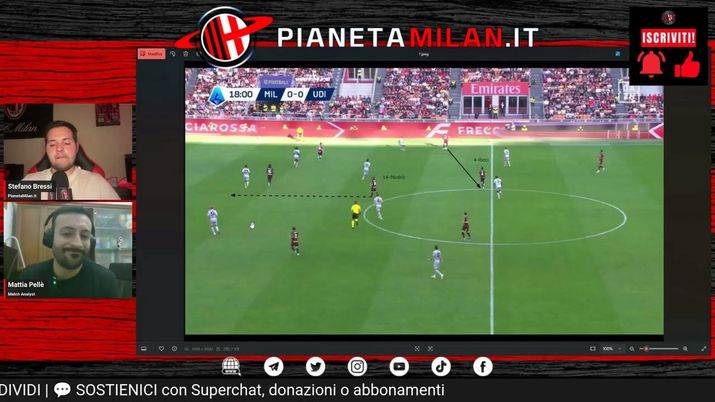 Chiedete scusa ad Allegri! Analisi Milan-Udinese 0-3 Chiedete scusa ad Allegri! Analisi Milan-Udinese 0-3 - immagine 1