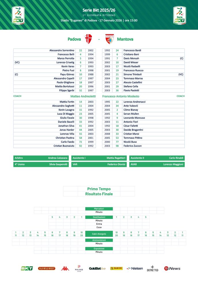 FINALE | PADOVA-MANTOVA 1-2 (32′ Mensah, 66′ Mensah, 81′ Lasagna) - immagine 3