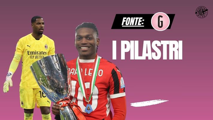 Leao e Maignan: le colonne del nuovo Milan di Allegri - immagine 1