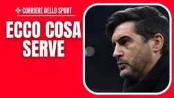 Milan, per la Champions League serve una media punti stellare