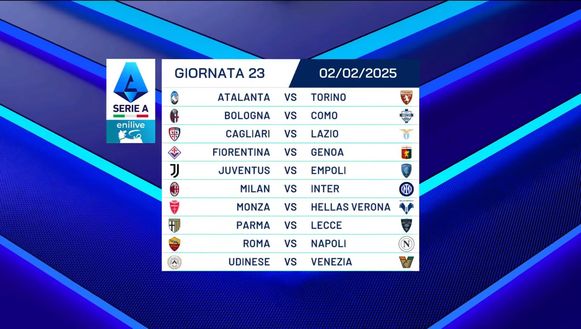 SERIE A | Calendario Lazio: derby, big match, dettagli – FOTO - immagine 17
