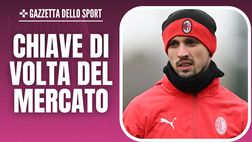 Calciomercato Milan – Krunic va via? Soldi per David o Guirassy