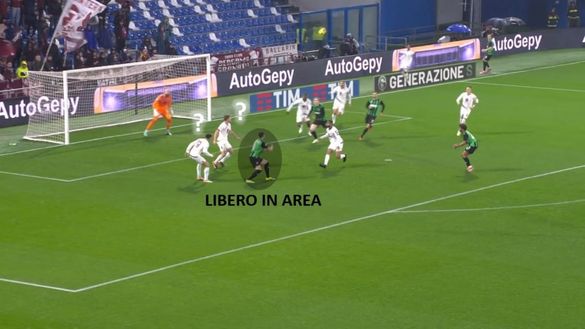 Sotto la lente: Sassuolo-Torino- immagine 11