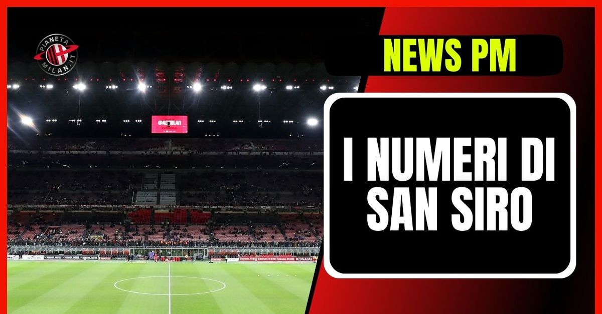 Milan Frosinone, il dato finale su spettatori e incasso | Serie A News
