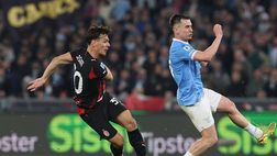 Le quote crollano: e al Milan restano i dubbi su Jashari