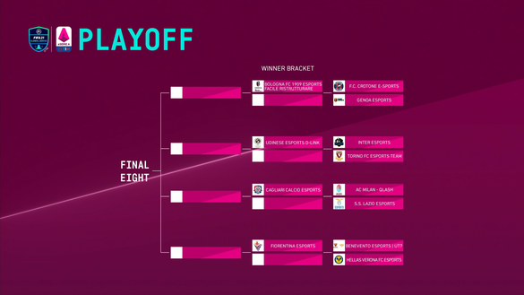 eSerie A, Maniscalco rilancia il Toro: granata terzi, al “winner bracket” c’è l’Inter- immagine 2