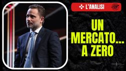 Milan, il mercato e le occasioni a parametro zero: proprio come… l’Inter