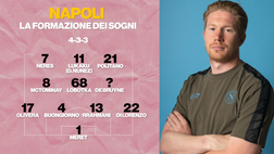 Calciomercato, come giocherebbe il Napoli con De Bruyne e Nunez | VIDEO