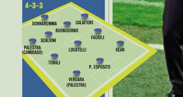 La Gazzetta disegna l’Italia di Mancini: formazione imbarazzante ma via tutti gli interisti- immagine 3