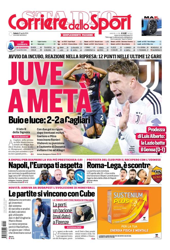 Prima Pagina Corriere dello Sport 20 aprile