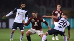 Sotto la lente: Torino-Lecce