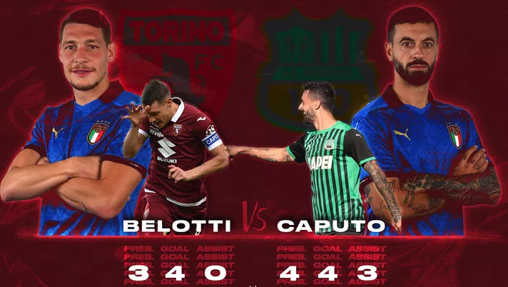 Belotti contro Caputo: duello azzurro tra bomber e uomini squadra - immagine 1