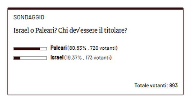 Toro, per i lettori non c’è dubbio: Paleari va confermato titolare- immagine 2