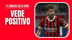 Milan, cosa è cambiato da Pioli a Fonseca? La confessione di Gabbia